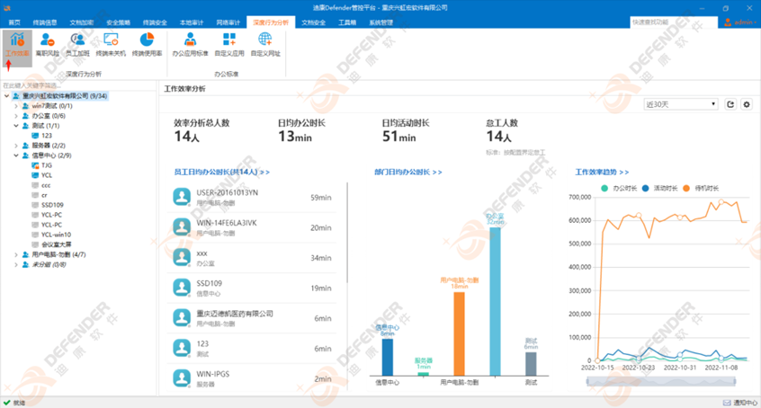 技巧分享-迪康Defender终端安全管理系统如何对员工居家办公进行管理？