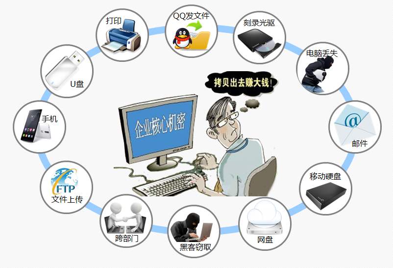 泄图.jpg